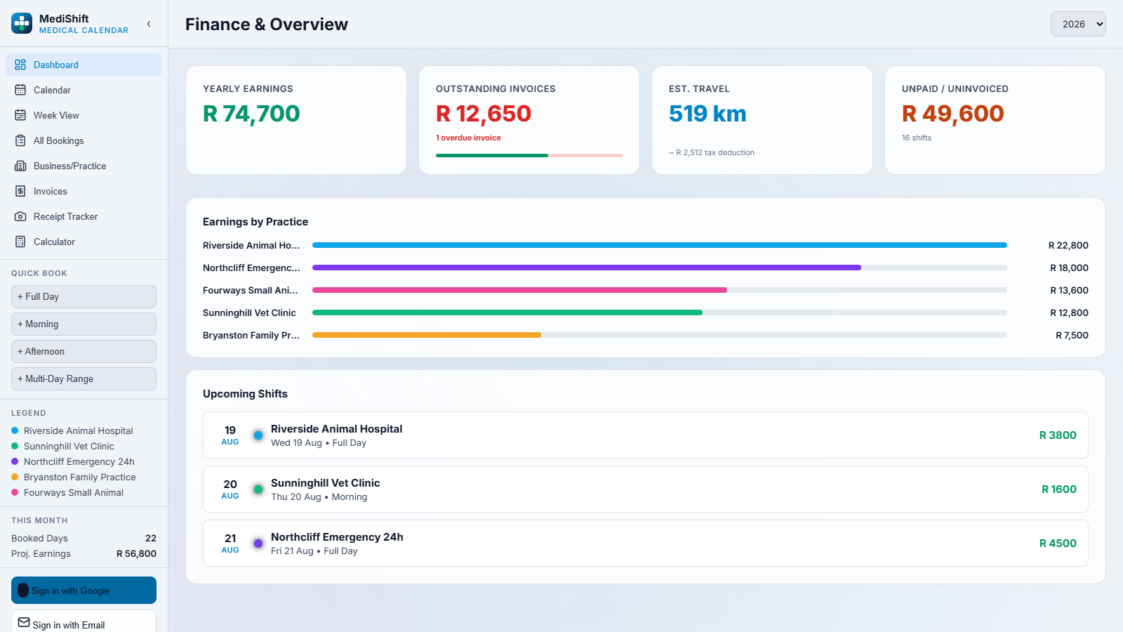 Dashboard showing yearly earnings, outstanding invoices with a balance bar, travel deduction and earnings split by business