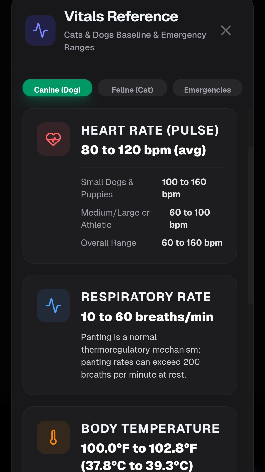 Vitals Reference